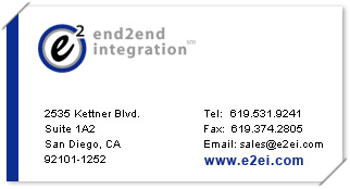 Card Company